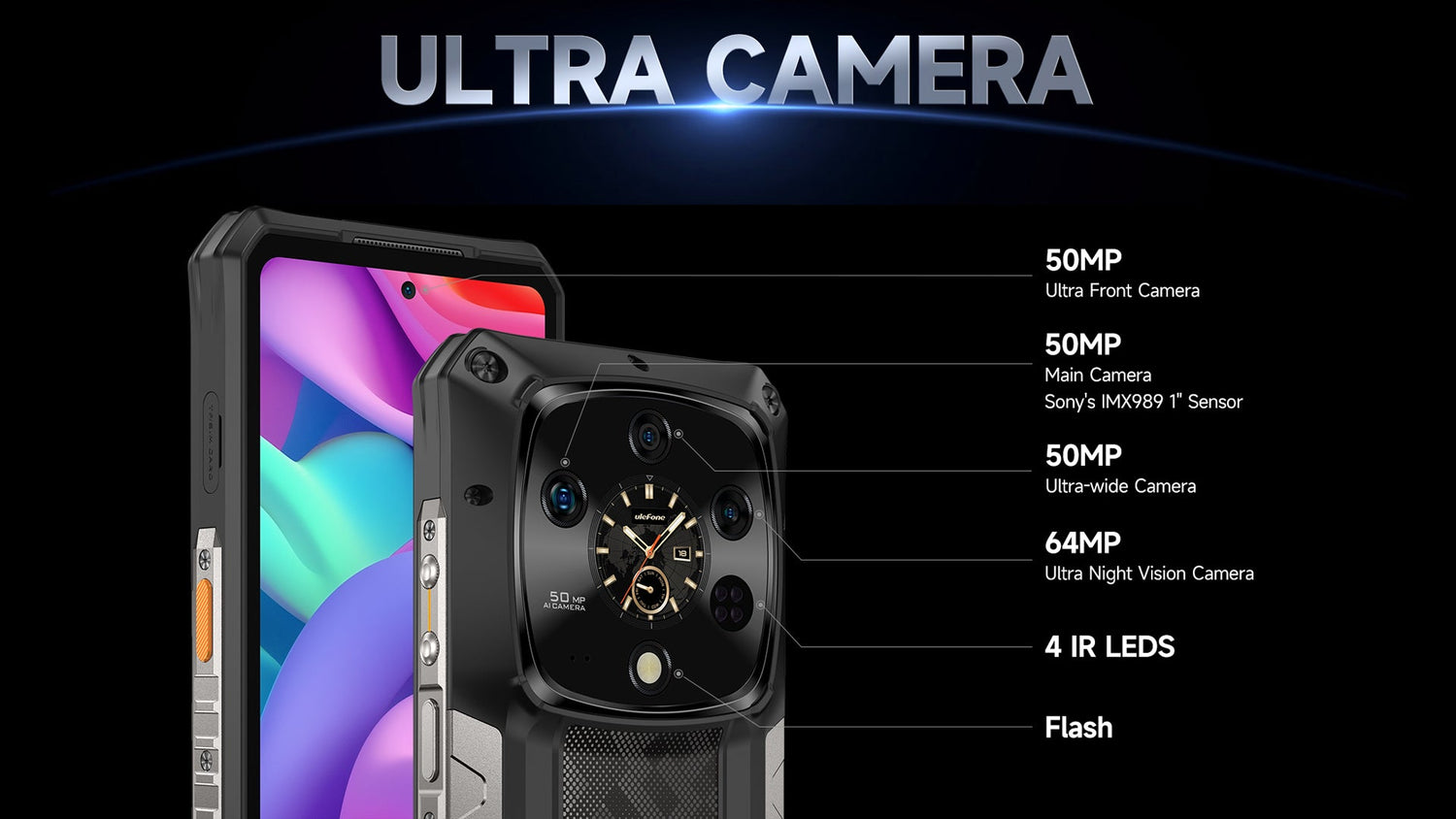 Beyond Rugged: A Deep Dive into the Ulefone Armor 28 Ultra’s Powerful Camera Trio