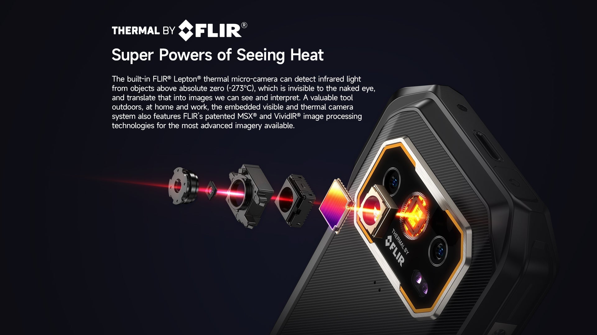 Beyond the Naked Eye: Exploring the World with Ulefone's Thermal Imaging Power