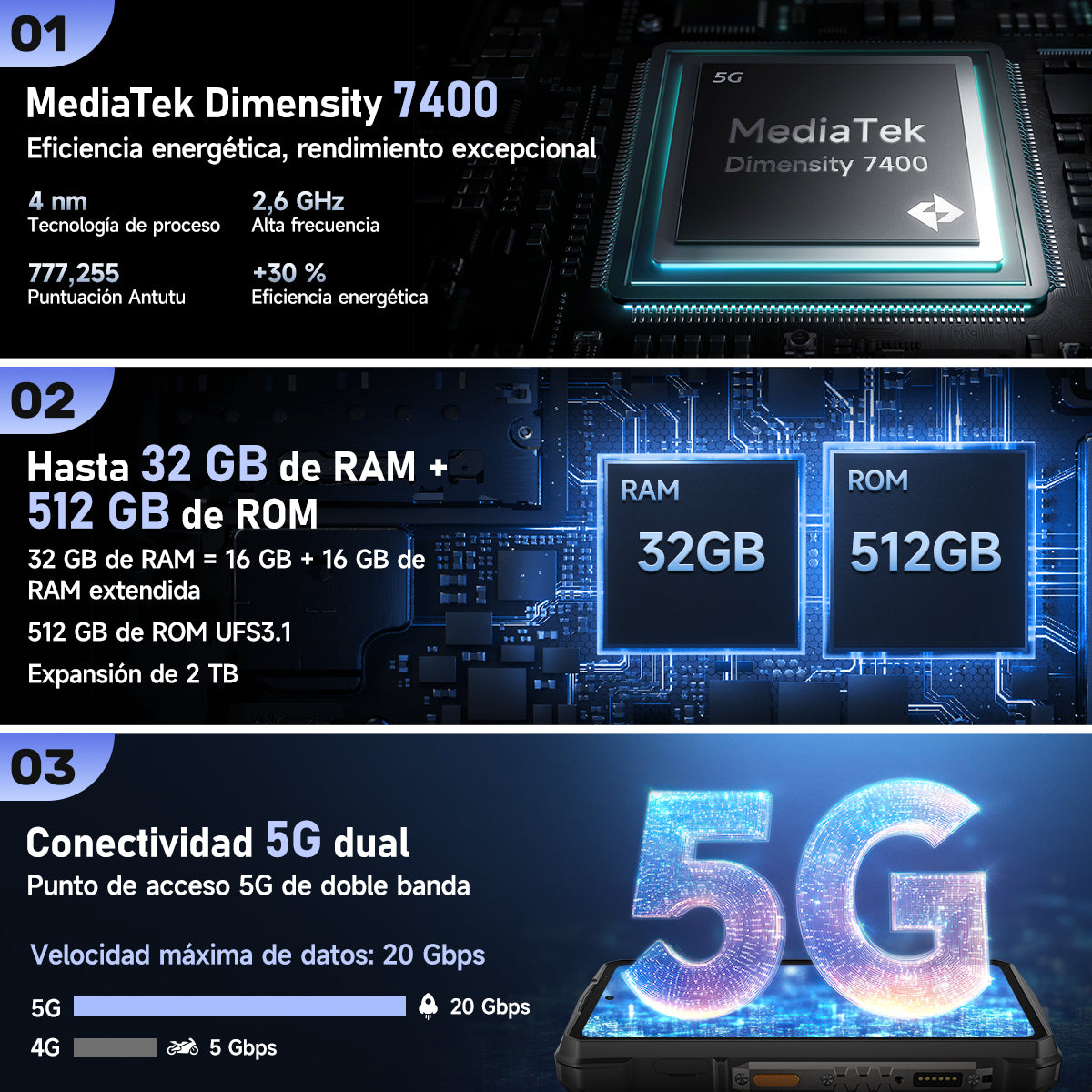 Armor 29 Pro Thermal