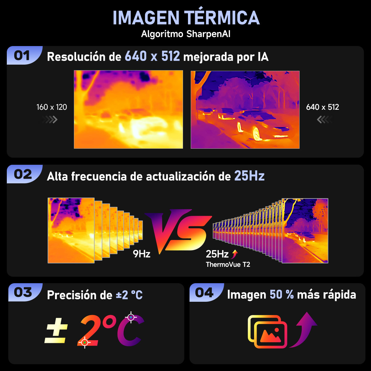 Armor 29 Pro Thermal