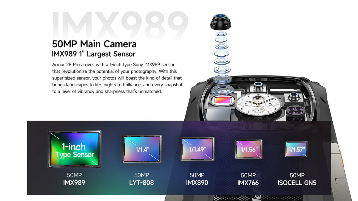Best Camera Phone 2026: How the Flagships Compare — and Why One Rugged Phone Is Different