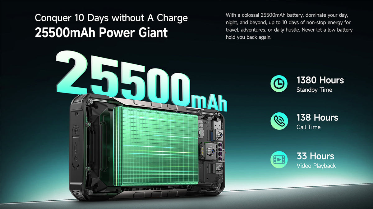 Best Battery Life Phone 2026: How Long Do Phones Actually Last?