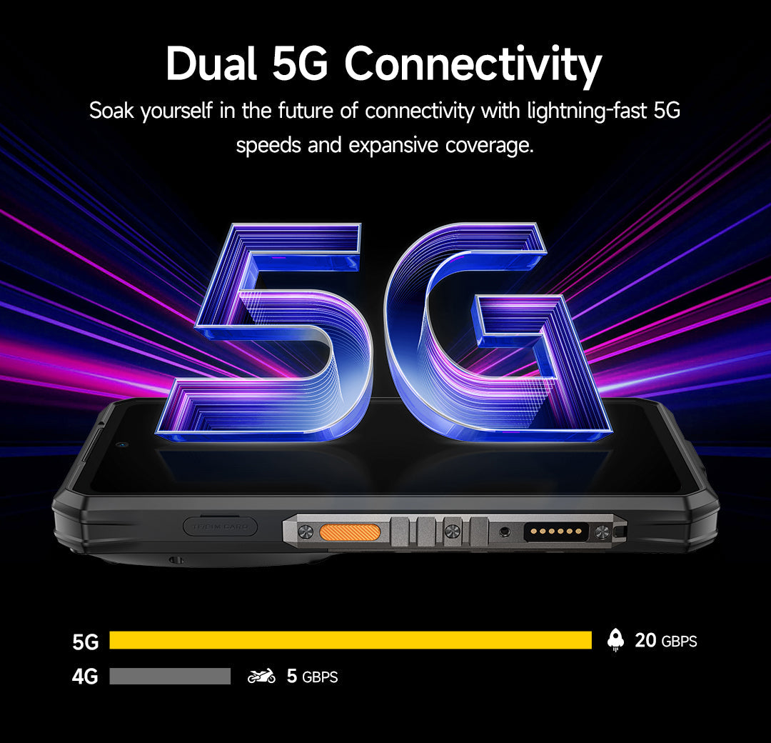 5G Phones: What 5G Actually Means for Your Next Phone