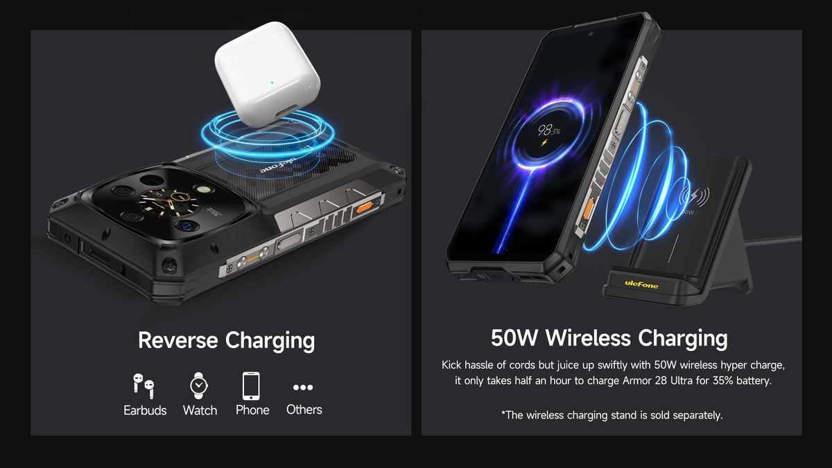Wireless Charging Phones: No Cables, No Worries