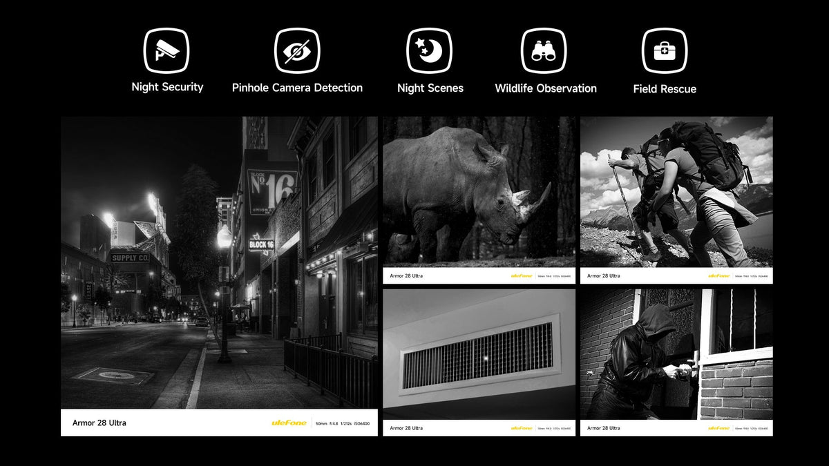 Night Vision Camera Phone: What It Is and How It Works
