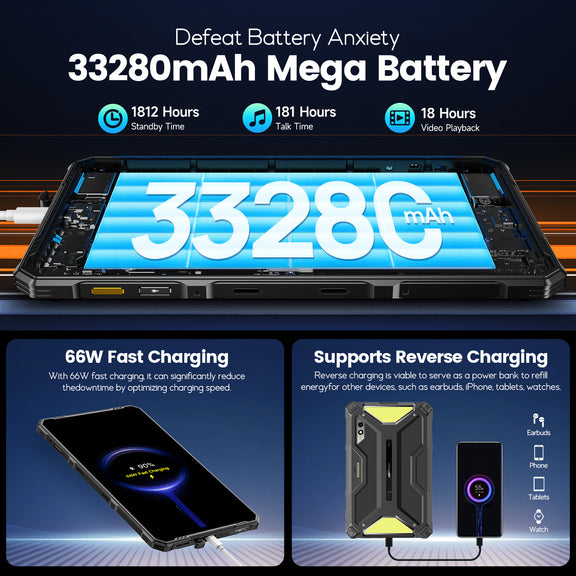 Armor Pad 3 Pro