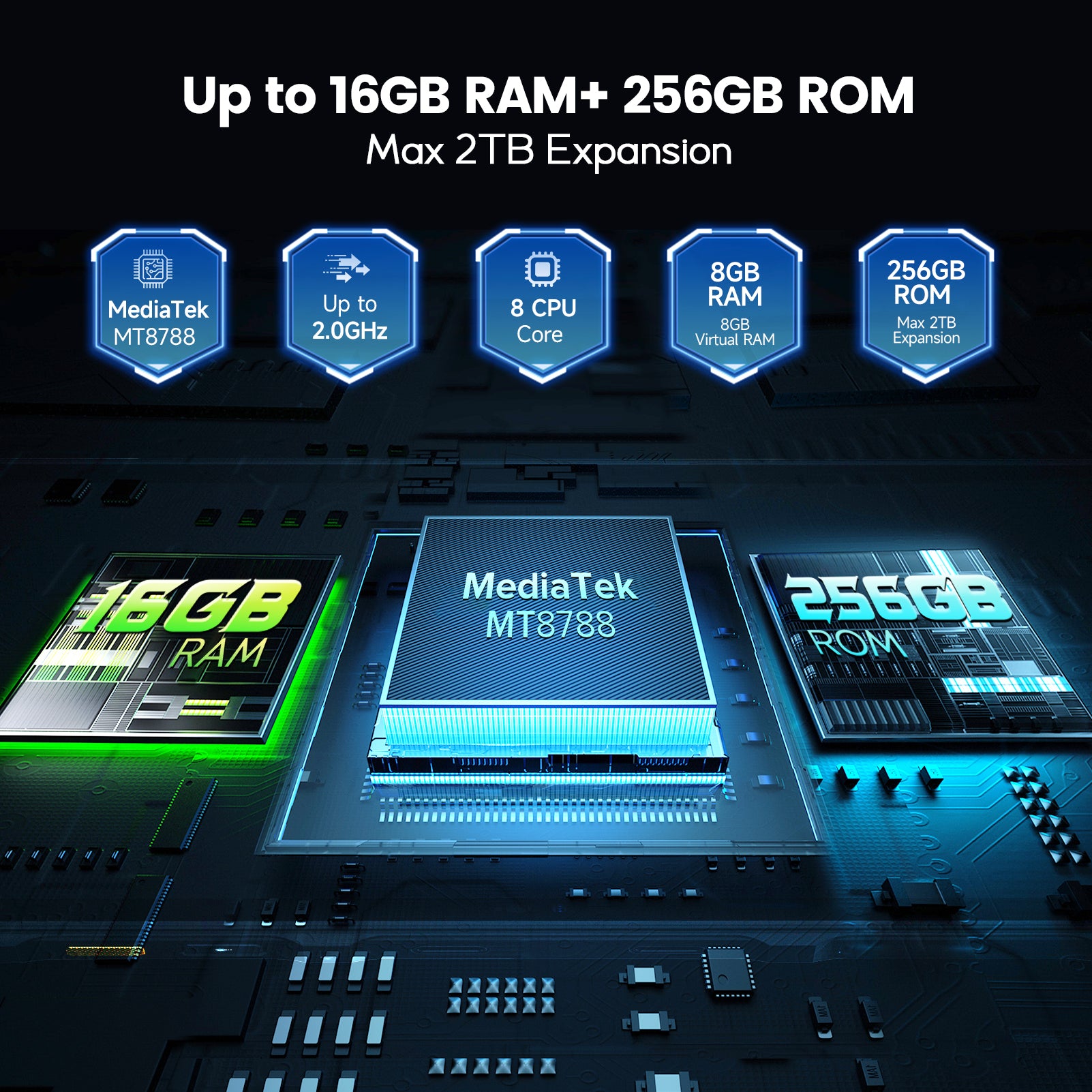 Armor Pad 3 Pro