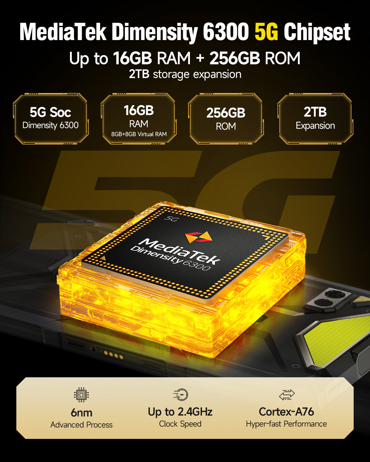 Armor Pad 4 Ultra Thermal