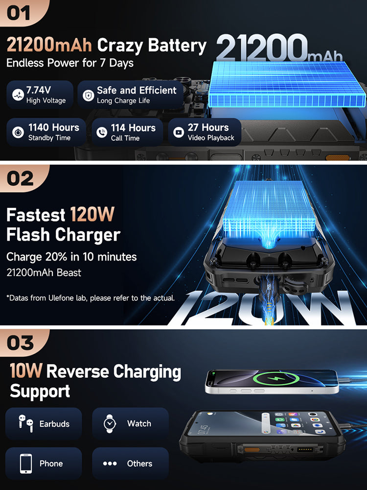 Armor 29 Pro