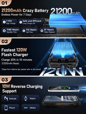 Armor 29 Pro