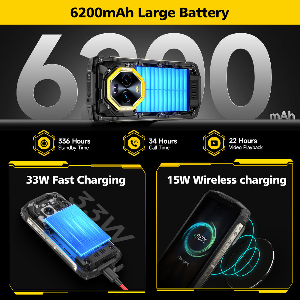 Ulefone Armor Mini 20 Pro 5G 6200mAh Night Vision Rugged Small