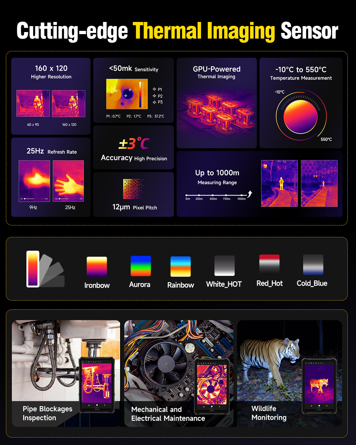 Armor Pad 4 Ultra Thermal