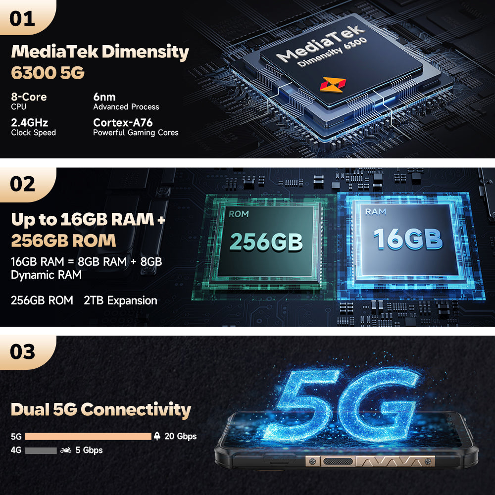 Armor X16 Pro