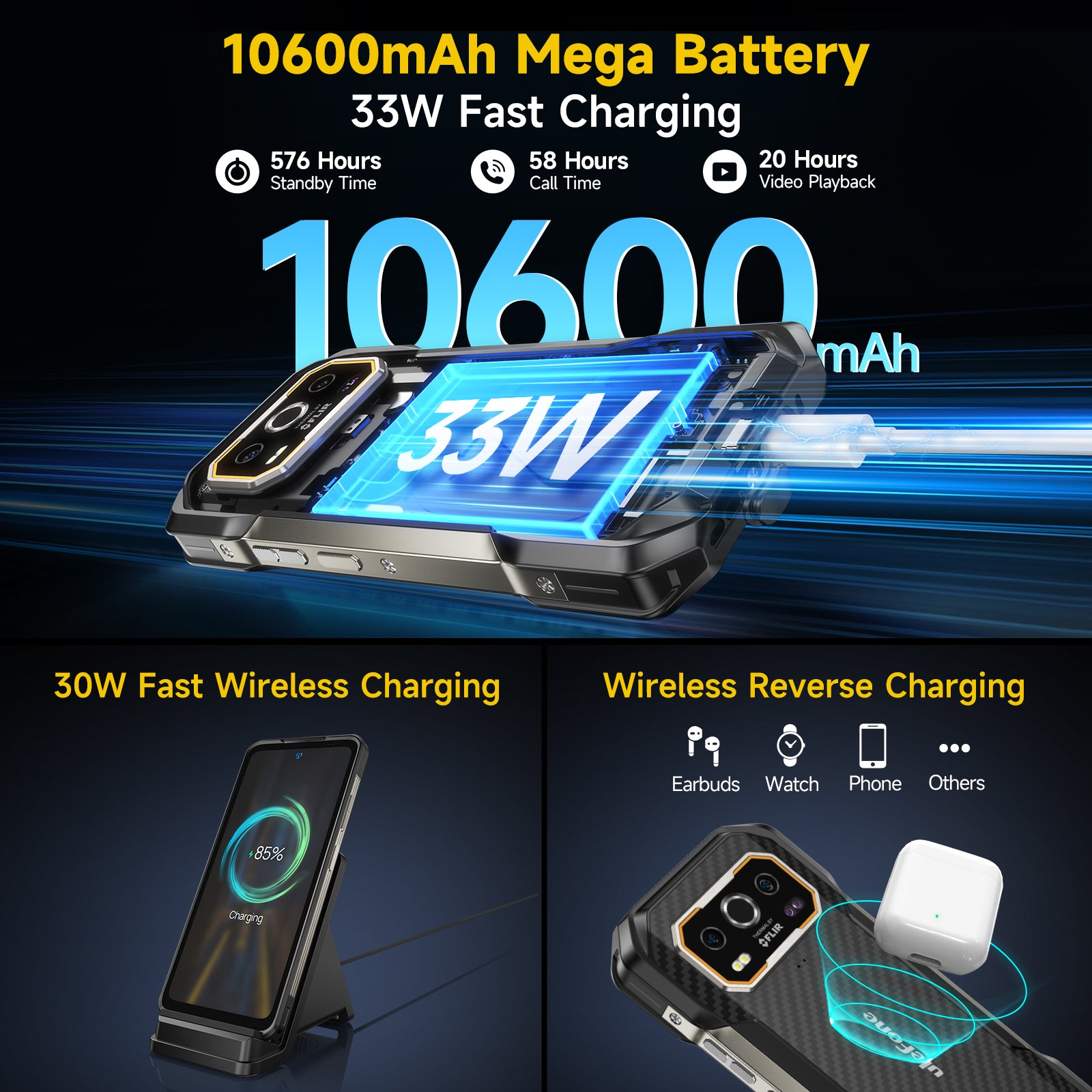 Ulefone Armor 27T Thermal-Night Vision Camera 10600mAh 24+256GB