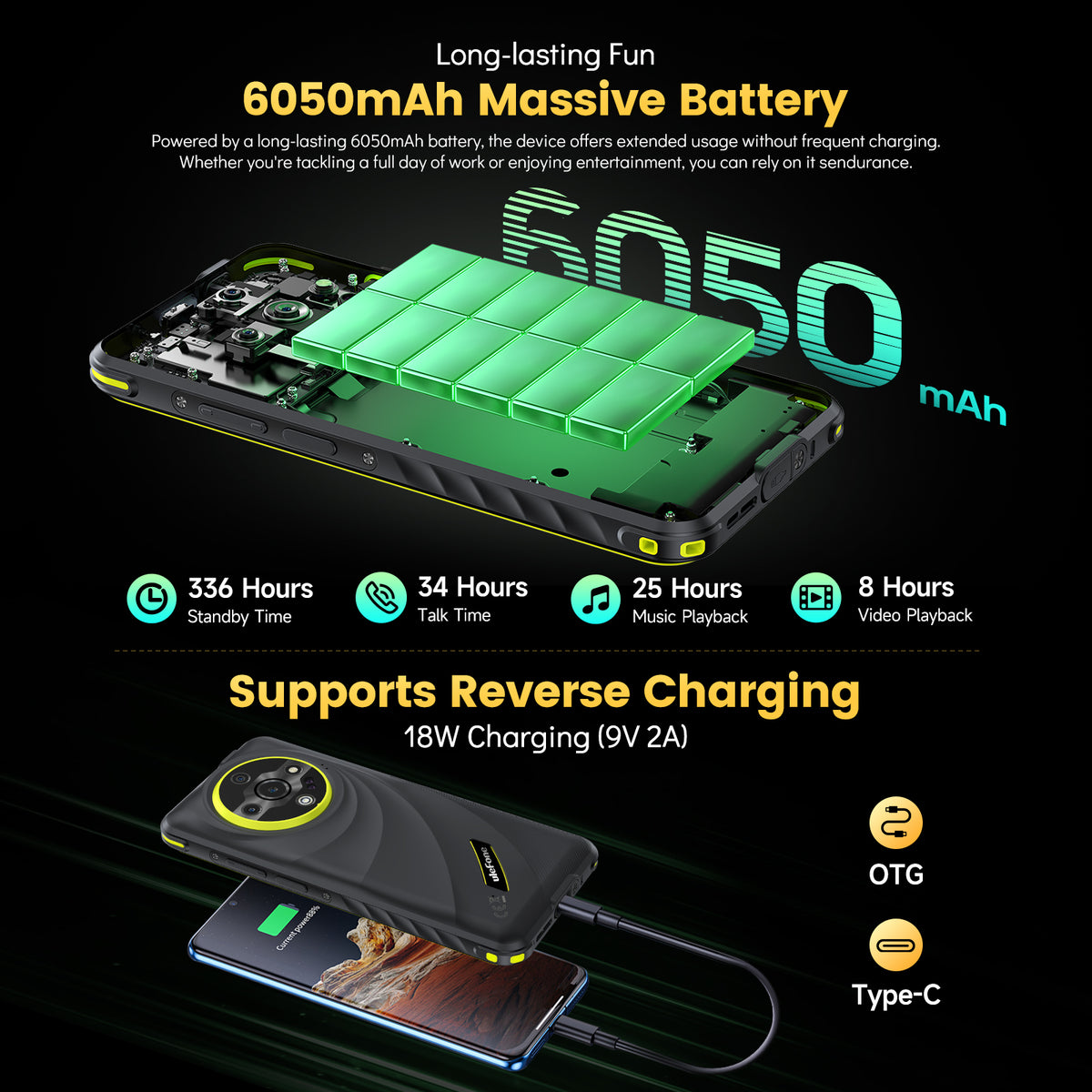 Armor X31 Pro
