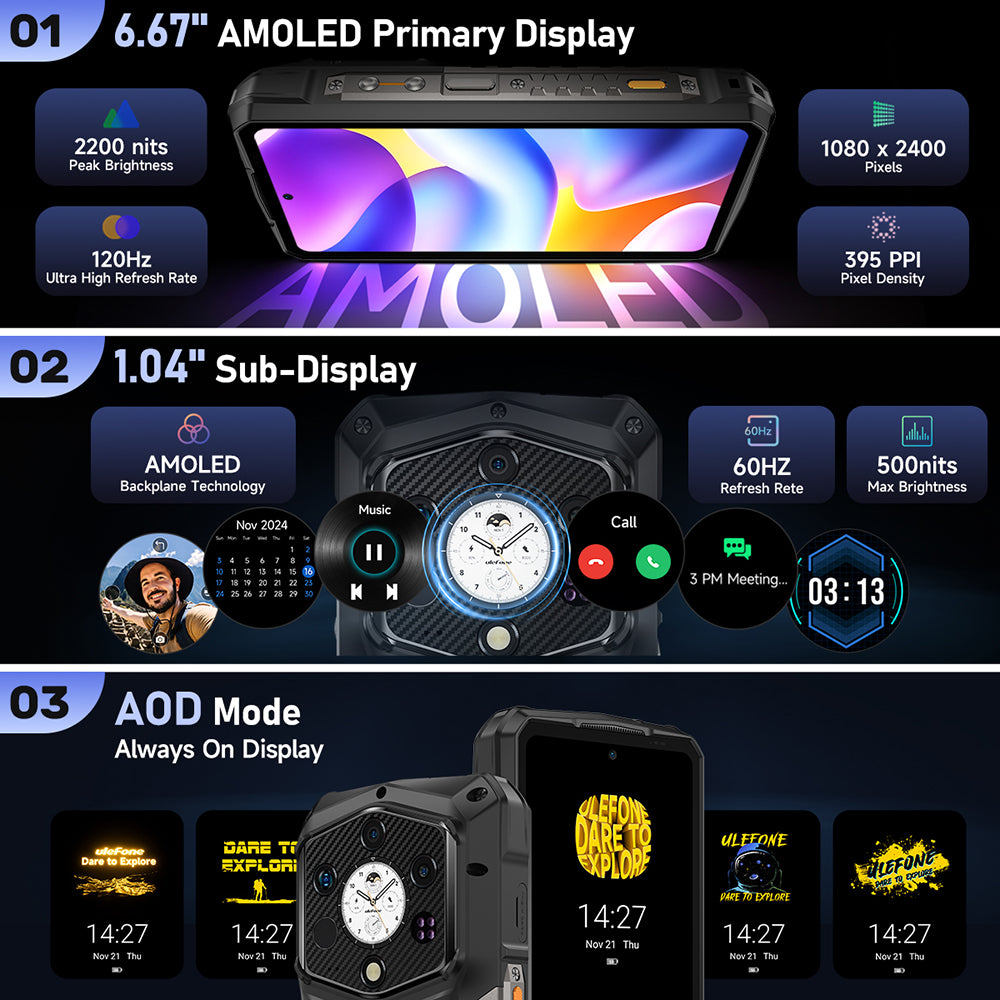 Armor 29 Pro Thermal