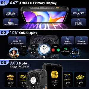 Armor 29 Pro Thermal