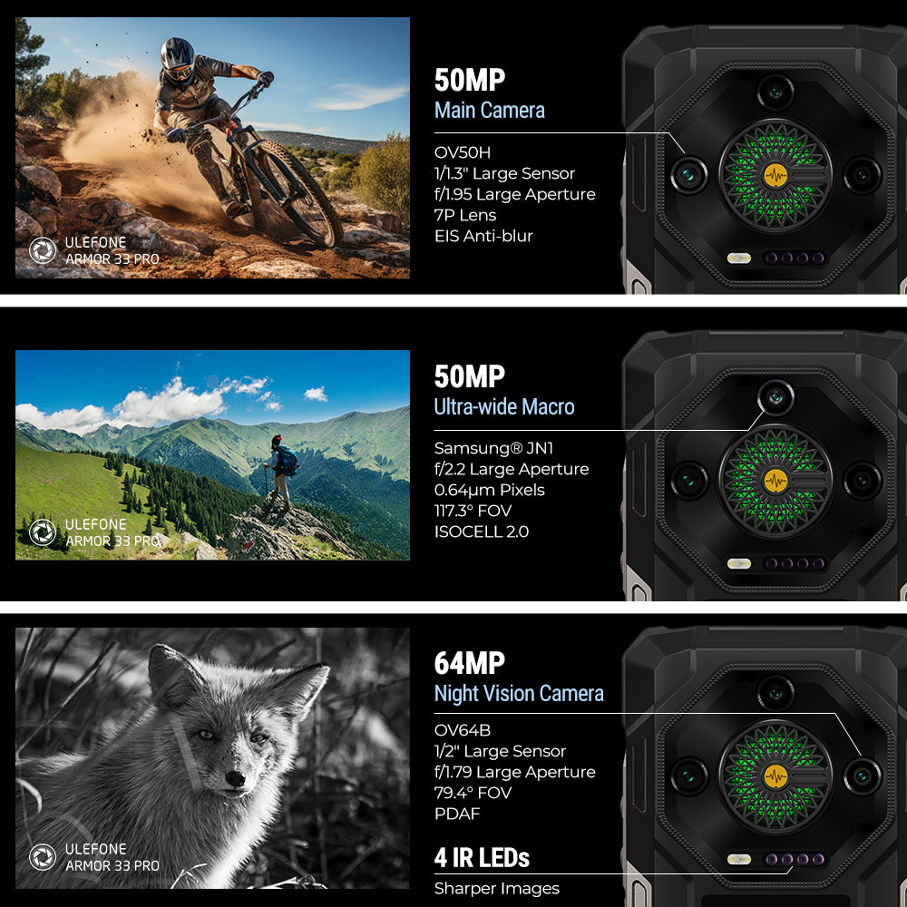 Armor 33 Pro