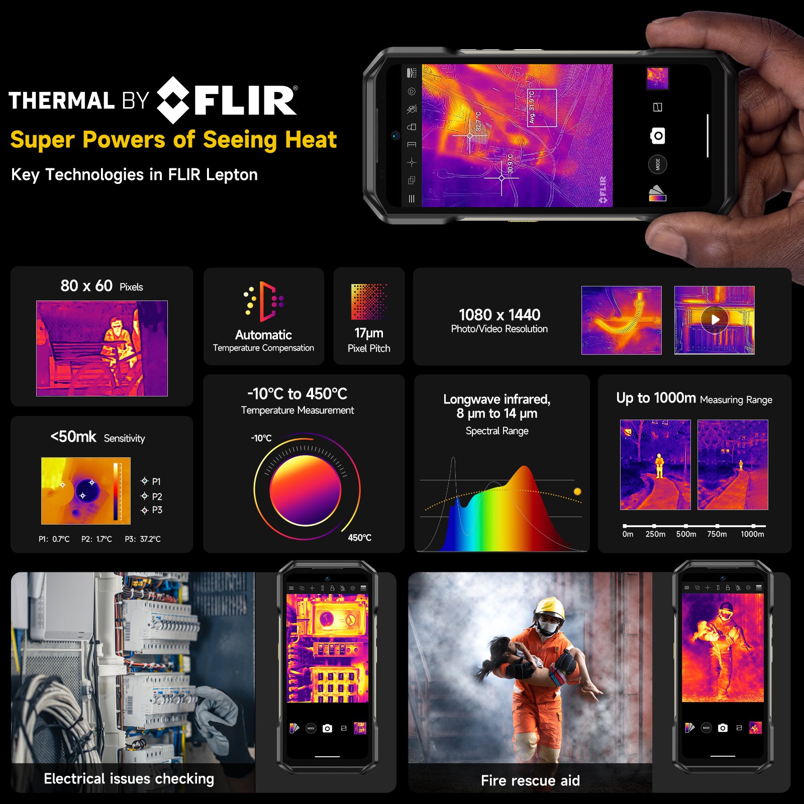 Ulefone Armor 27T Thermal-Night Vision Camera 10600mAh 24+256GB