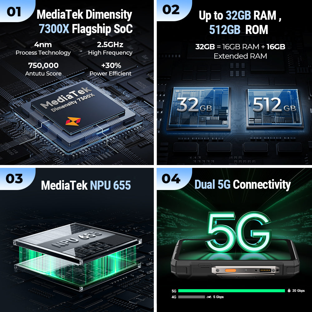 Armor 33 Pro