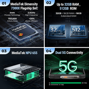 Armor 33 Pro