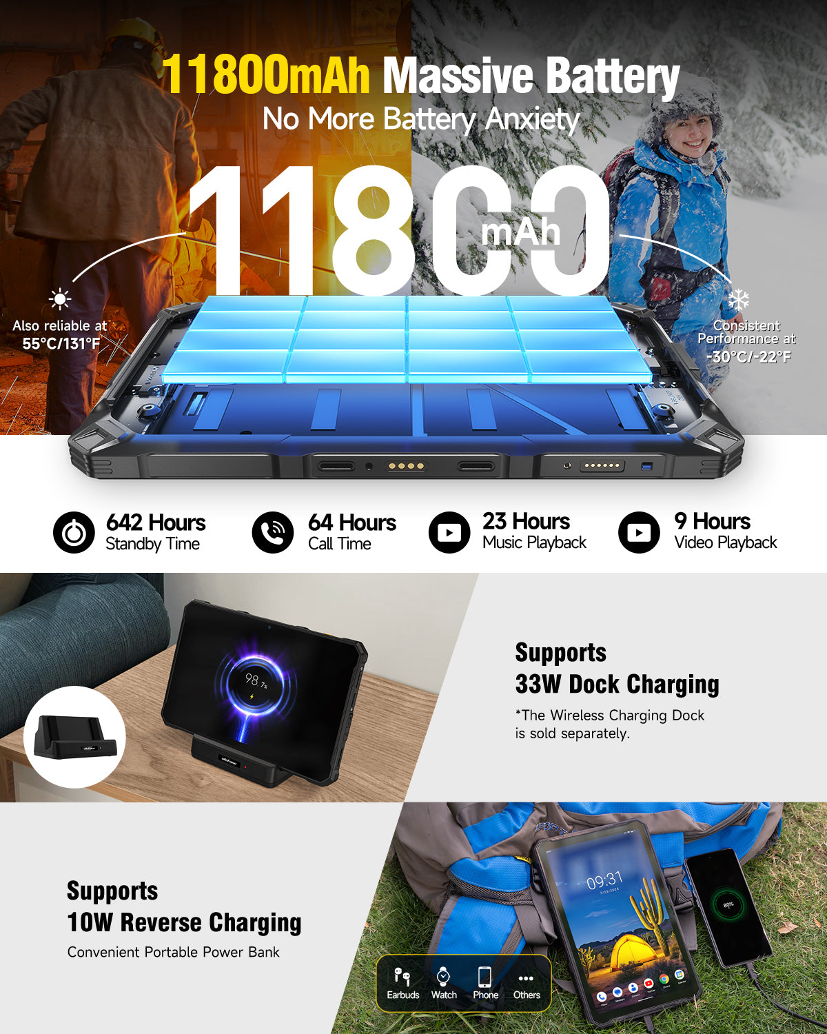 Armor Pad 4 Ultra Thermal