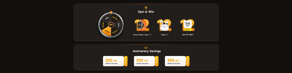 Anniversary Benefits