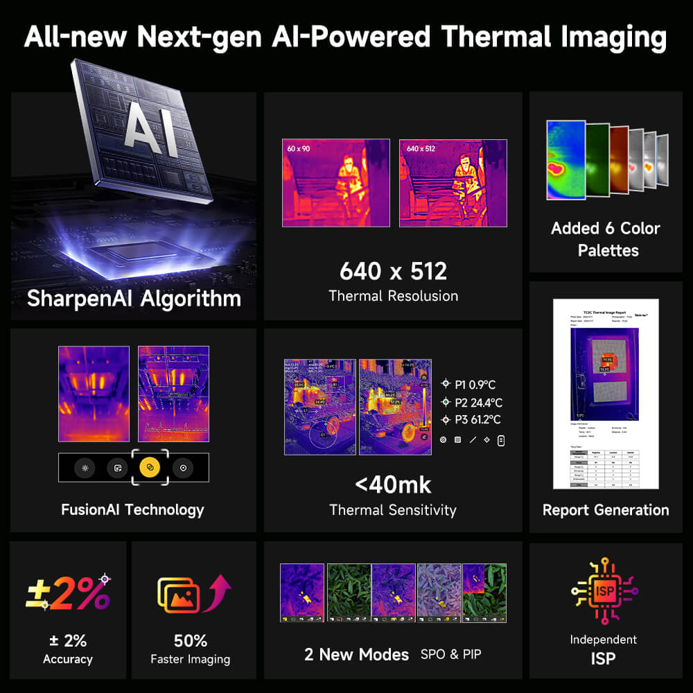 Armor 28 Ultra Thermal Version