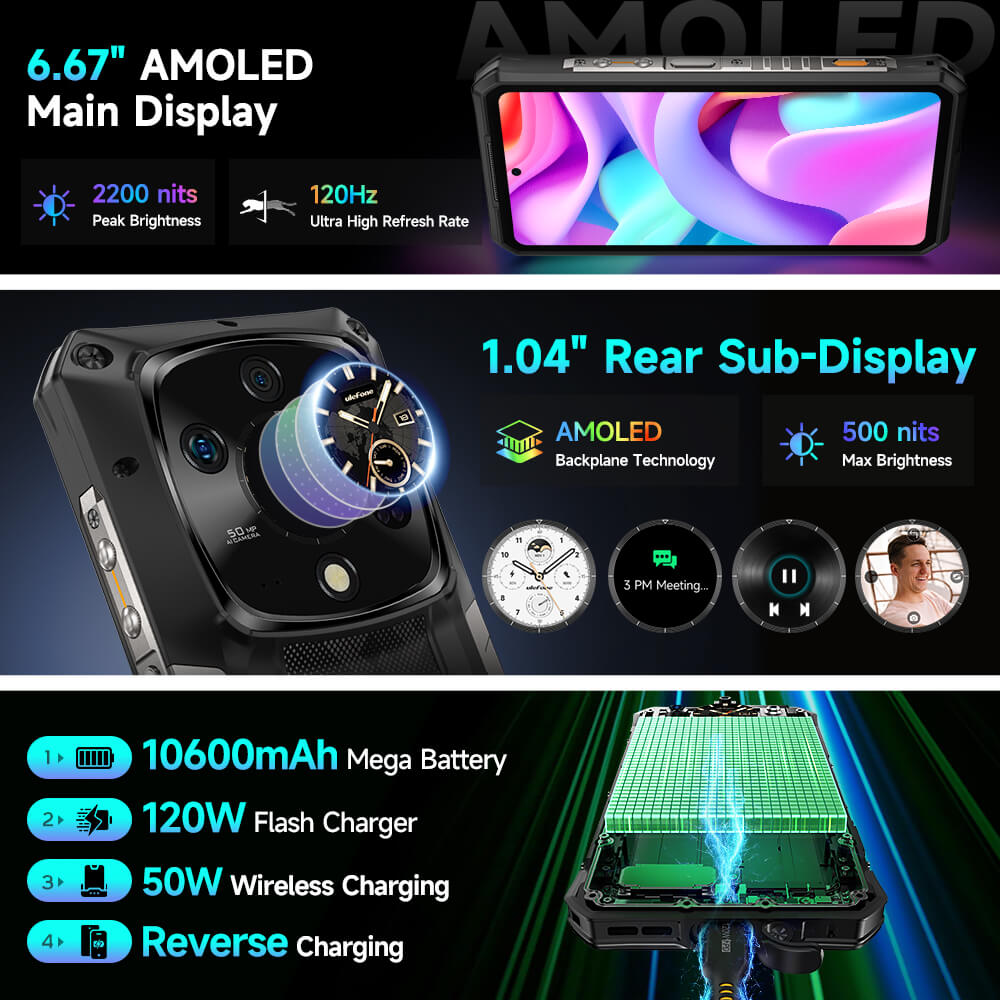 Armor 28 Ultra
