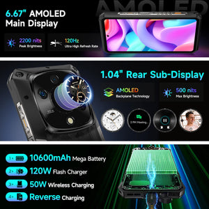 Armor 28 Ultra