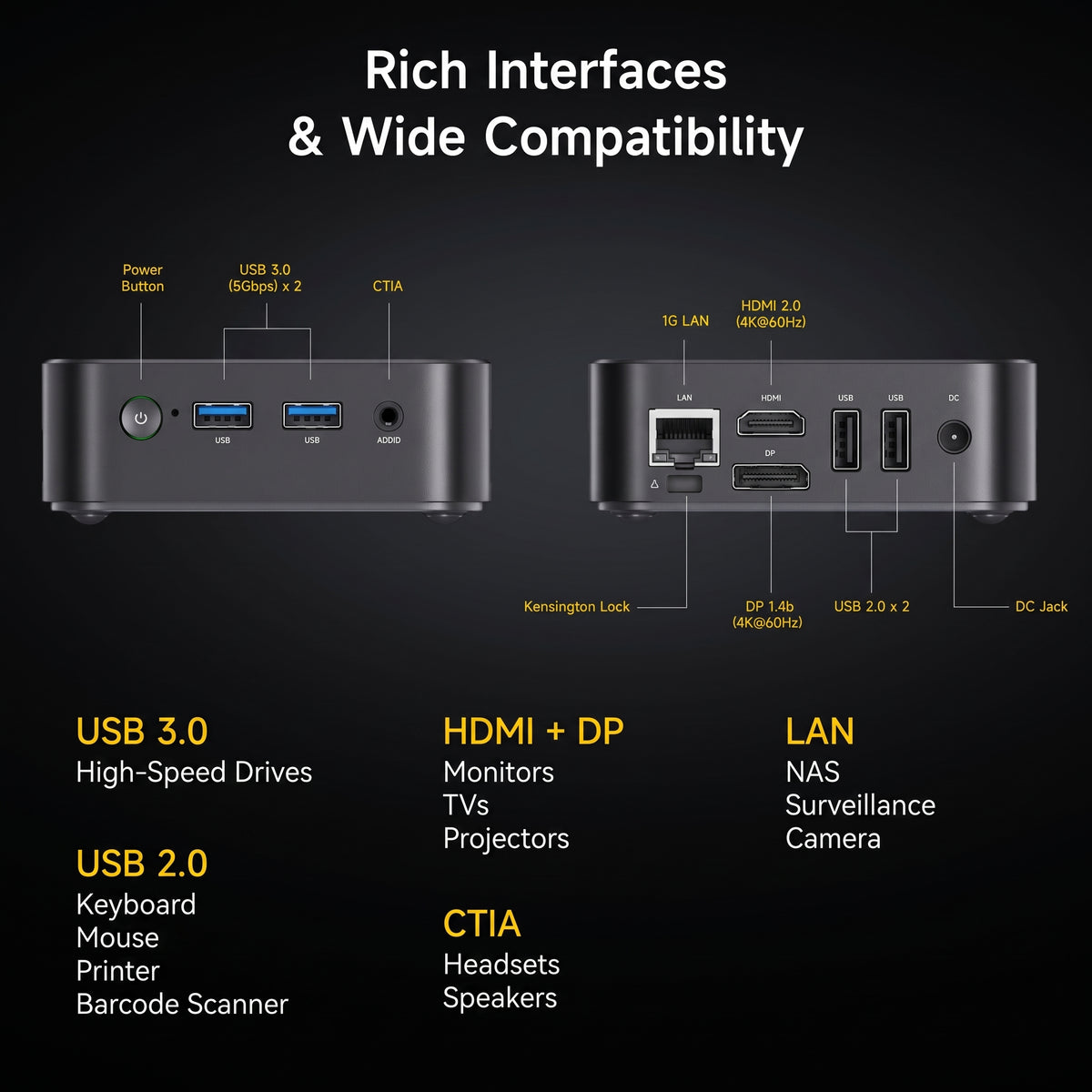 Mini PC Atom 4