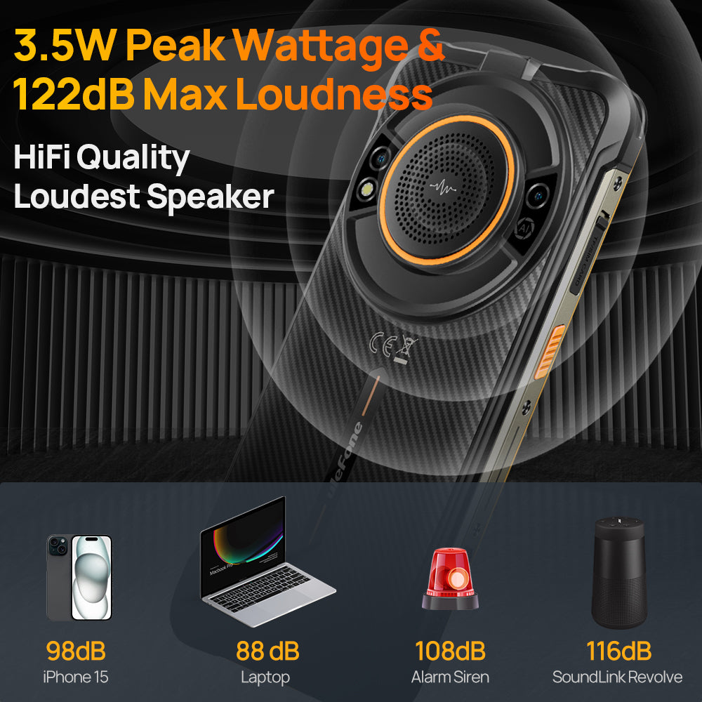 HiFi Quality Loudest Speaker Mobile Phone Power Armor 16S, 3.5W Pak Wattage & 122dB Max Loudness