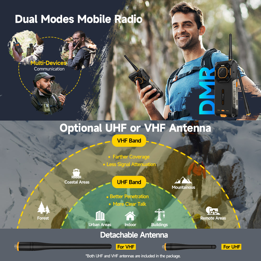 Outdoor Rugged Phone Armor 26 Ultra WalkieTalkie