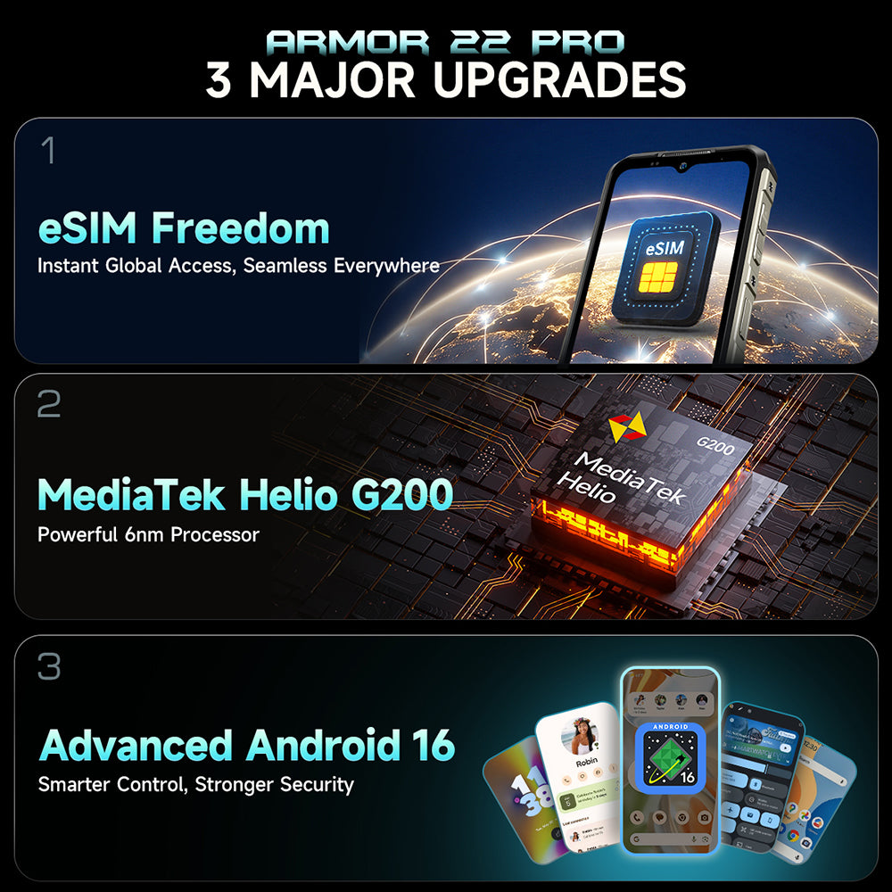 Armor 22 Pro