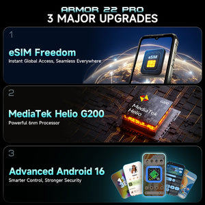 Armor 22 Pro