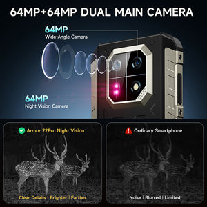 Armor 22 Pro
