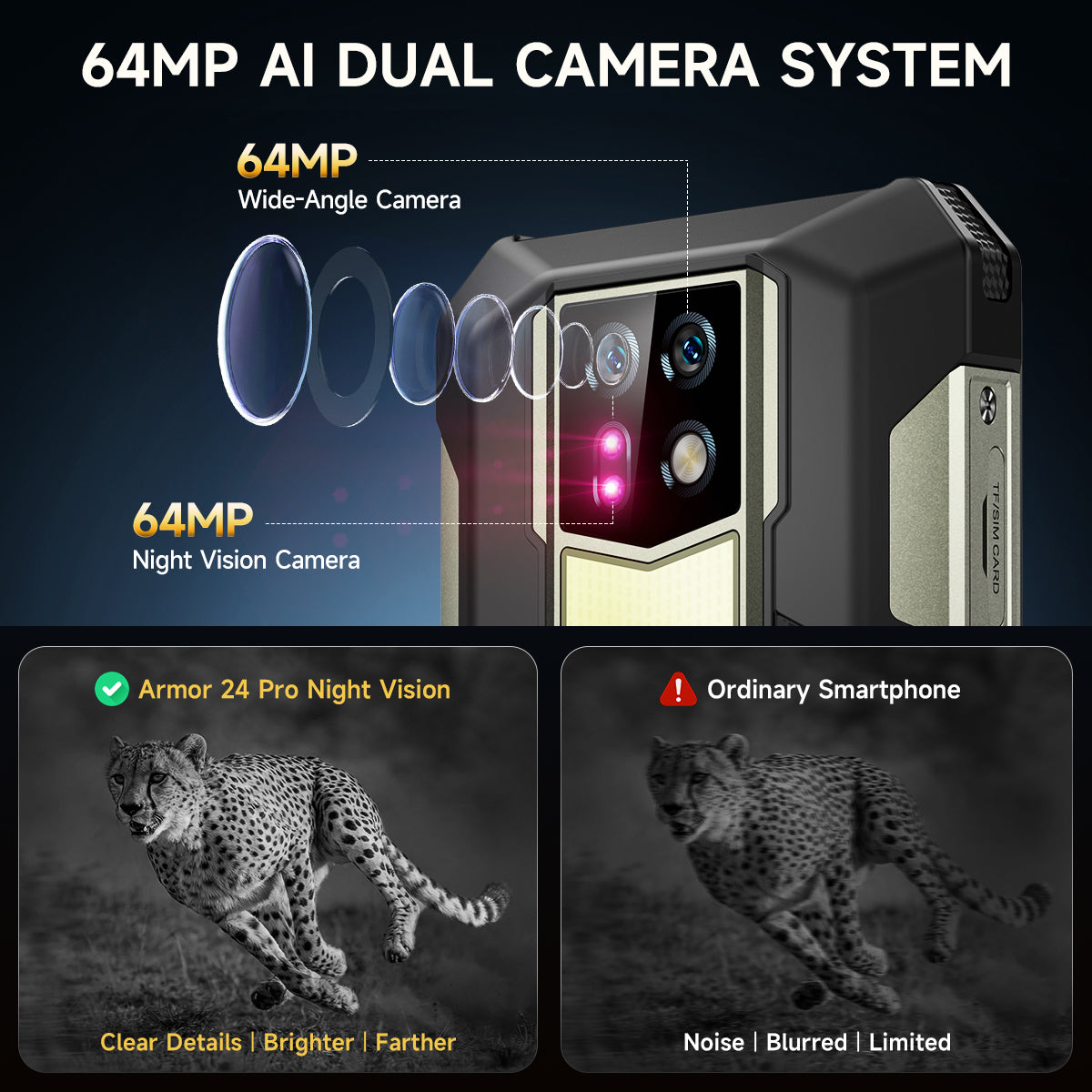 Armor 24 Pro